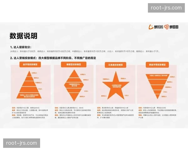 品牌联合营销策略在本季度通过跨界合作拓展了受众边界