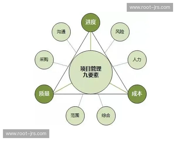 拖延时间成本大幅增加 领先球队末段战术面临重构压力